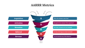 65779-aarrr-metrics-02