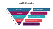 65779-aarrr-metrics-03