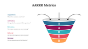 65779-aarrr-metrics-04