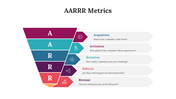 65779-aarrr-metrics-05