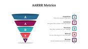 65779-aarrr-metrics-06