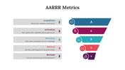 65779-aarrr-metrics-07