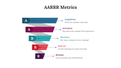 65779-aarrr-metrics-08