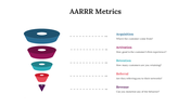 65779-aarrr-metrics-10