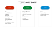 Simple Tofu Mofu Bofu PowerPoint Template Slide