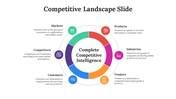 65823-competitive-landscape-slide-03