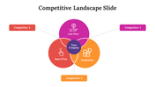 65823-competitive-landscape-slide-04