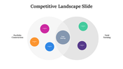 65823-competitive-landscape-slide-05