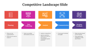 65823-competitive-landscape-slide-06