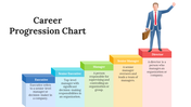 65864-career-progression-chart-06