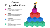 65864-career-progression-chart-07