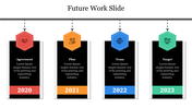 Future work slide showcasing a timeline from 2020 to 2023 with four colored sections each with corresponding icons and text.