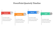 Quarterly timeline slide showing january to april with colored banners and placeholders for text beneath each month.