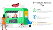 65959-food-truck-business-plan-template-05