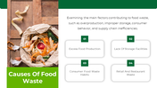 65966-food-waste-powerpoint-template-03