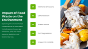 65966-food-waste-powerpoint-template-04