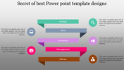 Secret Of Best PowerPoint Template Designs