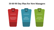 700042-30-60-90-day-plan-ppt-for-new-managers-02