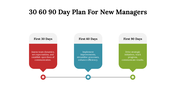 700042-30-60-90-day-plan-ppt-for-new-managers-03