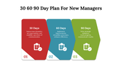 700042-30-60-90-day-plan-ppt-for-new-managers-05