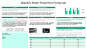 A scientific poster in green theme including abstract, introduction, methods, results, discussion, and conclusion sections.