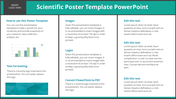 A slide for scientific posters with green and white color scheme and placeholders for text and images in a white background.