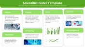 Structured scientific poster with green headers and white backgrounds, showcasing various sections and a central bar graph.