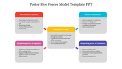 Porter five forces model template with five multi-color textboxes and arrows pointing to a central textbox, showing concepts.