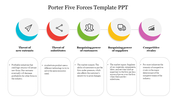 Porter five forces template featuring five circular icons above text boxes for each placed in a white background.