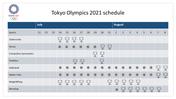 A detailed Tokyo Olympics 2021 schedule showing event dates for various sports with medal icons indicating finals.