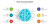 Awesome Brain PowerPoint Slide Template Presentation