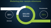 Sample Marketing Plan PowerPoint Template for Strategy