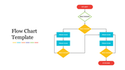 Colorful Flow Chart Template Design