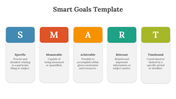 700249-smart-goals-template-02