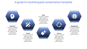 Best Marketing Plan Presentation Template-Hexagon Model