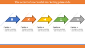 A five nodded Business and marketing plan Template