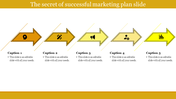 Business and Marketing Plan PPT and Google Slides Themes