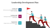 700278-leadership-development-plan-sample-06