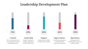 700278-leadership-development-plan-sample-08