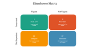 A vibrant Eisenhower matrix layout with contrasting colors that highlight the urgency and importance of tasks.