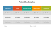 Slide with an action plan with colorful columns for objectives, tasks, success criteria, time frame, resources, and a title.