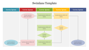 Stunning Swimlane Template PPT Slide For Presentation