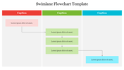 Creative Swimlane Flowchart Template For Presentation