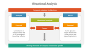 Multicolor Situational Analysis PowerPoint Slide Template