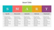 A table with five colorful columns labeled SMART in teal, pink, green, yellow, and purple.