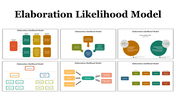 700384-elaboration-likelihood-model-01