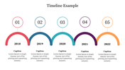 Inspire everyone with Timeline Example Themes Presentation