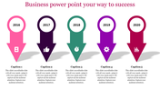 Effective Business PowerPoint Template for Key Meetings