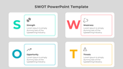 SWOT analysis slide with four sections labeled strength, weakness, opportunity, and threats, each with icons and placeholder.