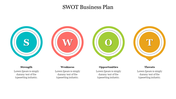 Excellent SWOT Business Plan Slide For Presentation